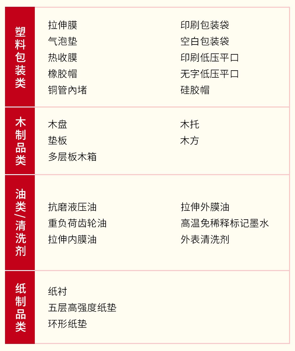 CMD368(中国区)体育有限公司官网