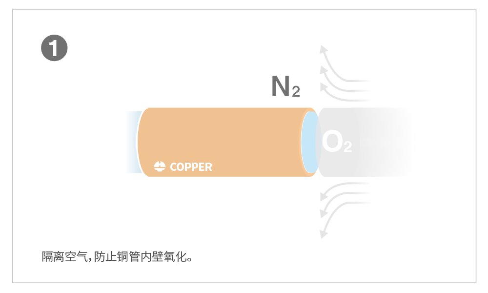 CMD368(中国区)体育有限公司官网