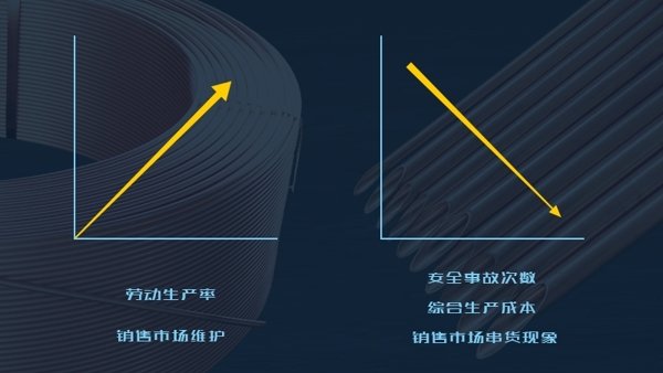 CMD368(中国区)体育有限公司官网