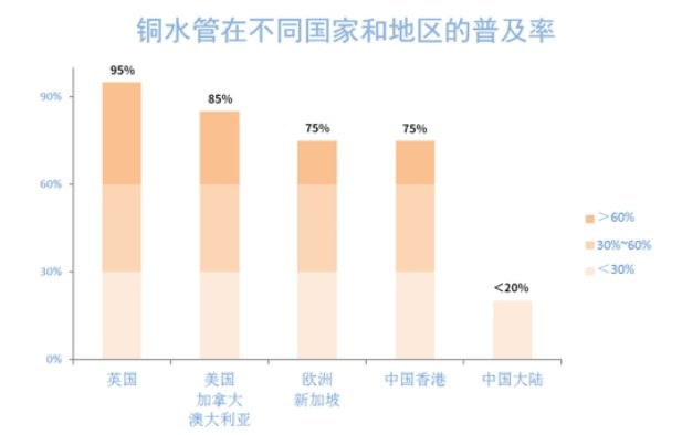 CMD368(中国区)体育有限公司官网