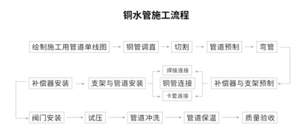 CMD368(中国区)体育有限公司官网
