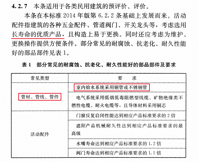CMD368(中国区)体育有限公司官网